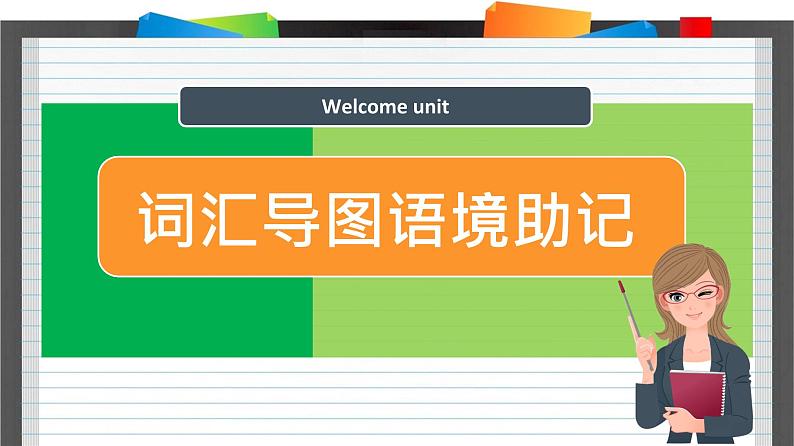 人教版高中英语必修第第一册Welcome unit Reading for Writing 词汇导图语境速记课件第1页