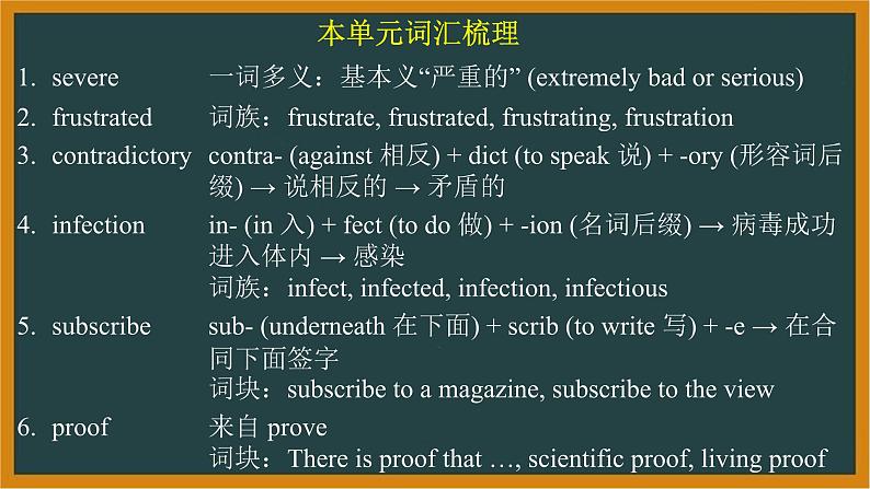 人教版高中英语选择性必修第二册U1 Reading andThinking andLearningAboutLanguage词汇课件第2页