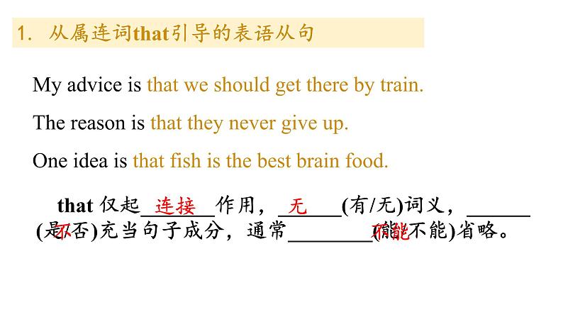 Unit 1 Science and Scientists Discover Useful Structures 表语从句课件-2024-2025学年高中英语人教版（2019）选择性必修第二册第7页