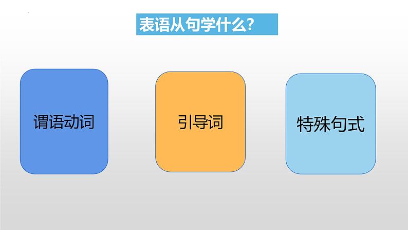 Unit 1 Science and Scientists Discover Useful Structures 表语从句公开课课件-2024-2025学年高中英语人教版（2019）选择性必修第一册第6页