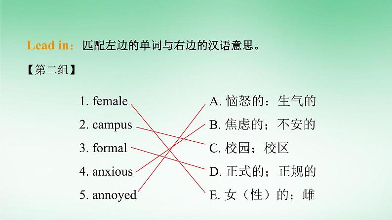 人教版高中英语必修第一册Welcome unit Reading for writing 名师课件第3页