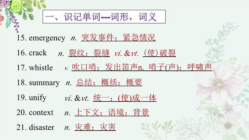 人教版高中英语必修第一册Unit 4 单元整体提升素养课件05