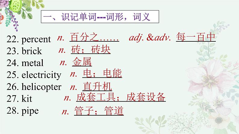 人教版高中英语必修第一册Unit 4 单元整体提升素养课件06