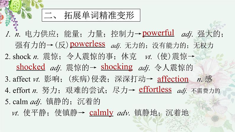 人教版高中英语必修第一册Unit 4 单元整体提升素养课件07