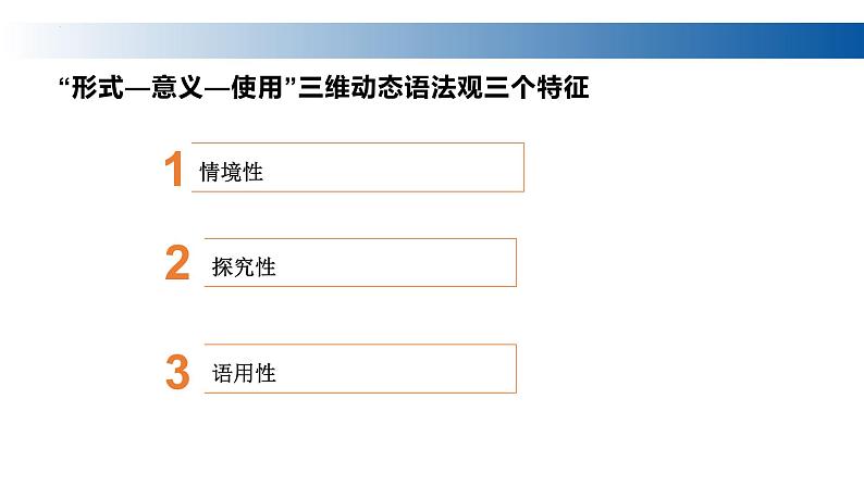 人教版高中英语必修第一册Unit 4 单元整体下的语法教学课件06