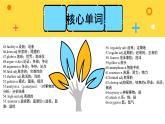 人教版英语必修第三册Unit4单元知识图谱课件