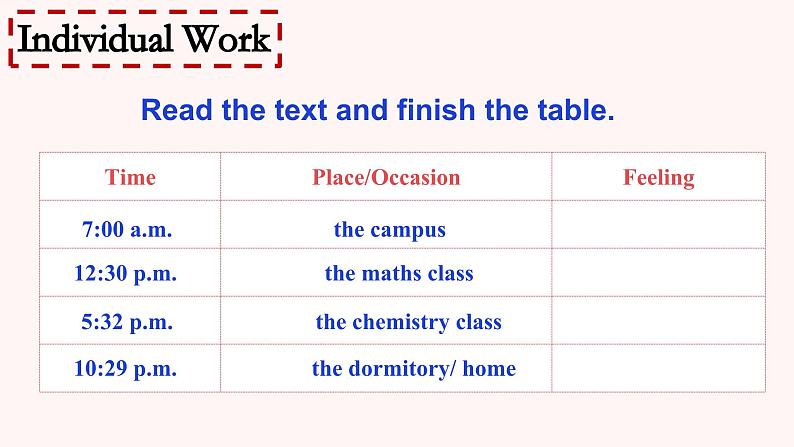 人教版高中英语必修第一册Welcome Unit Reading and Thinking 名师课件第6页