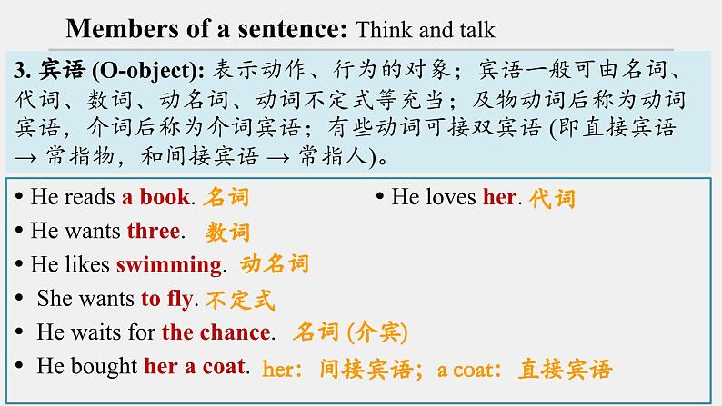 人教版高中英语必修第一册Welcome unit Discovering useful structures 公开课课件第7页