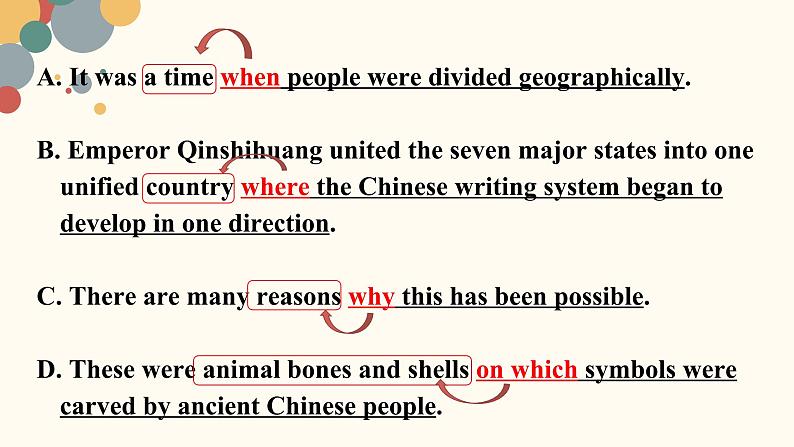 人教版高中英语必修第一册Unit 5 语法课-单元整体教学课件05