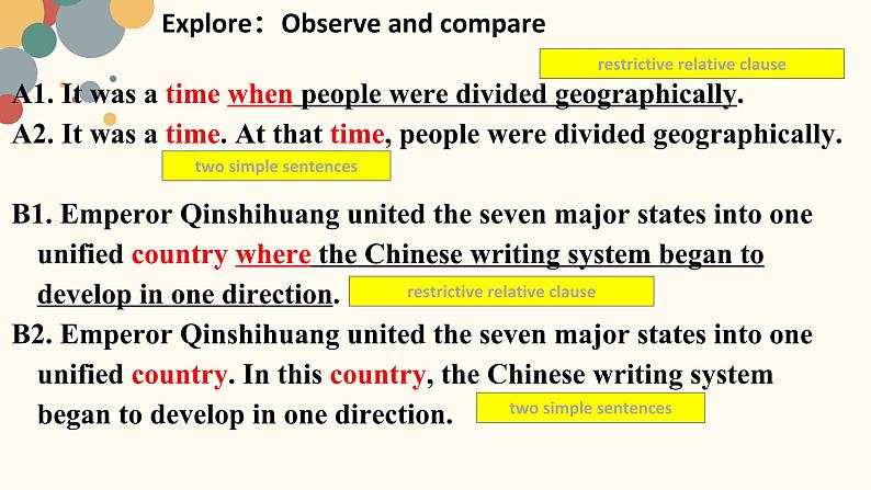 人教版高中英语必修第一册Unit 5 语法课-单元整体教学课件08