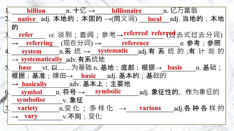 人教版高中英语必修第一册Unit 5 单元复习课件第3页