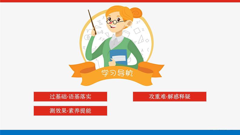 人教版高中英语必修第一册Unit 5 单元综合复习课件02