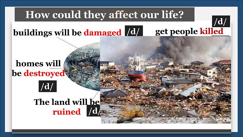 人教版高中英语必修第一册Unit 4 听说课-大单元整体教学课件04