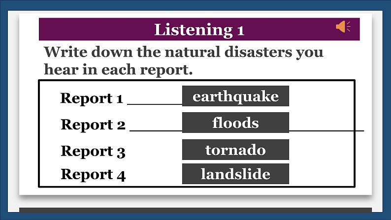 人教版高中英语必修第一册Unit 4 听说课-大单元整体教学课件06