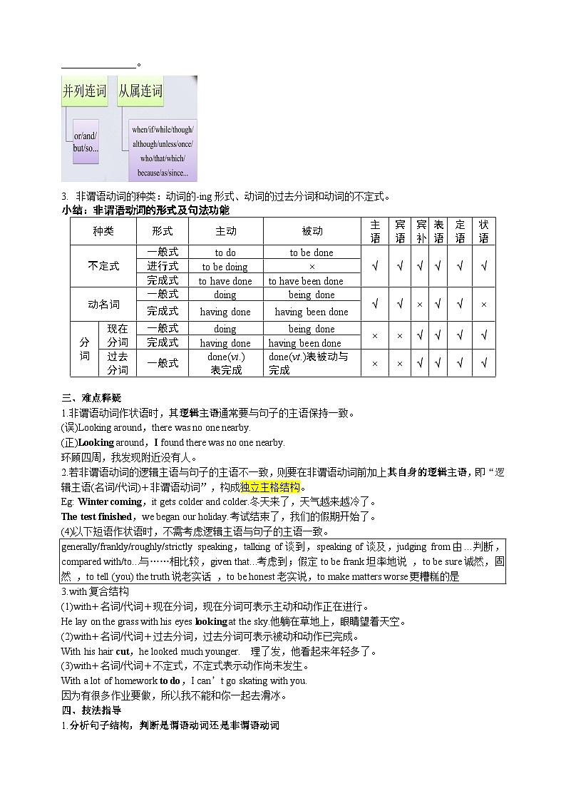 2025届高三英语一轮复习语法专题 非谓语动词学案第2页