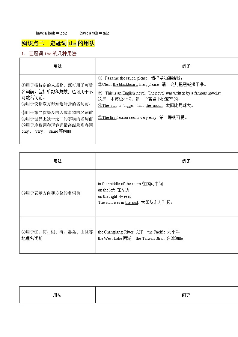 第03讲：单项选择之冠词部分重点难点-【决胜春考】2025春季高考英语冲刺总复习（重庆专用）（原题版）第3页