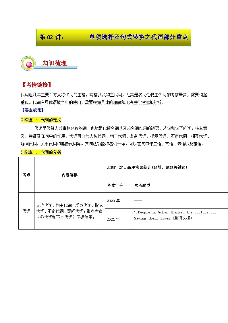 第02讲：单项选择及句式转换之代词部分重点难点 - 【决胜春考】2025 春季高考英语冲刺总复习（重庆专用）（解析版）第1页