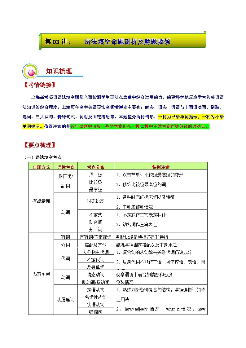 【春考特训课】第03讲：语法填空命题剖析及解题要领-【备考春季高考】2025年春季高考英语冲刺总复习（上海专用）（原题版）第1页