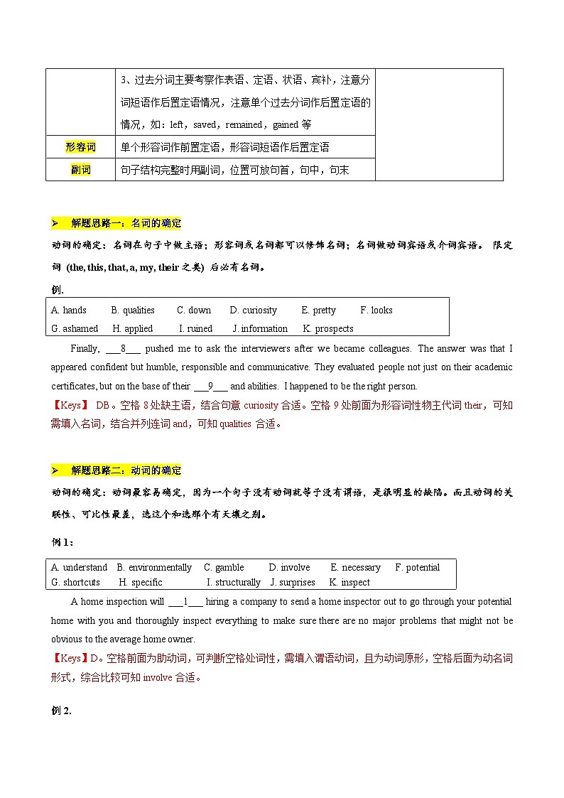 【春考特训课】第04讲：选词填空十一选十之考点透视-【备考春季高考】2025年春季高考英语冲刺总复习（上海专用）（解析版）第2页