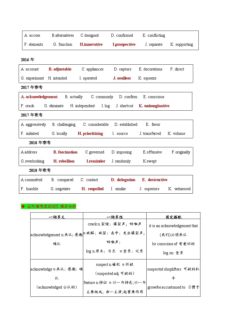 【春考特训课】第05讲：选词填空十一选十之钓鱼方略-【备考春季高考】2025年春季高考英语冲刺总复习（上海专用）（解析版）第2页
