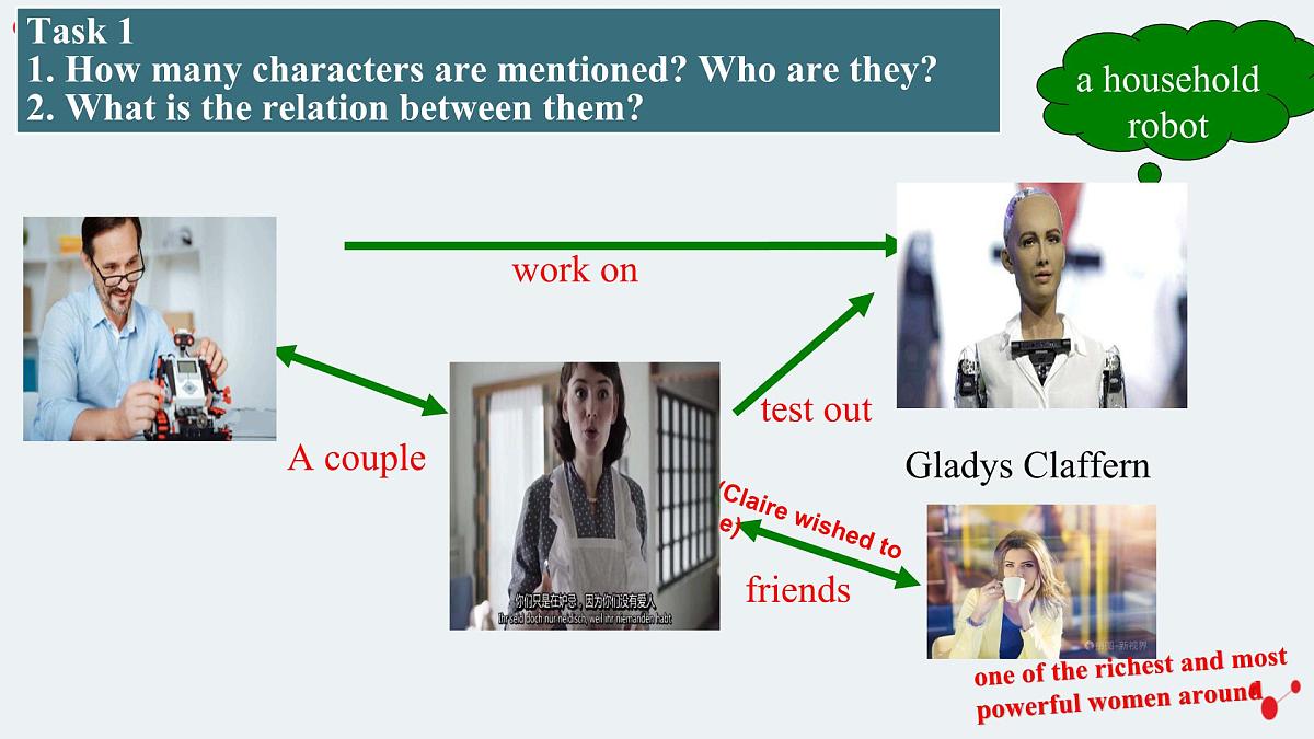 人教版选择性必修第四册Unit1 Reading and Thinking精品课件1第8页