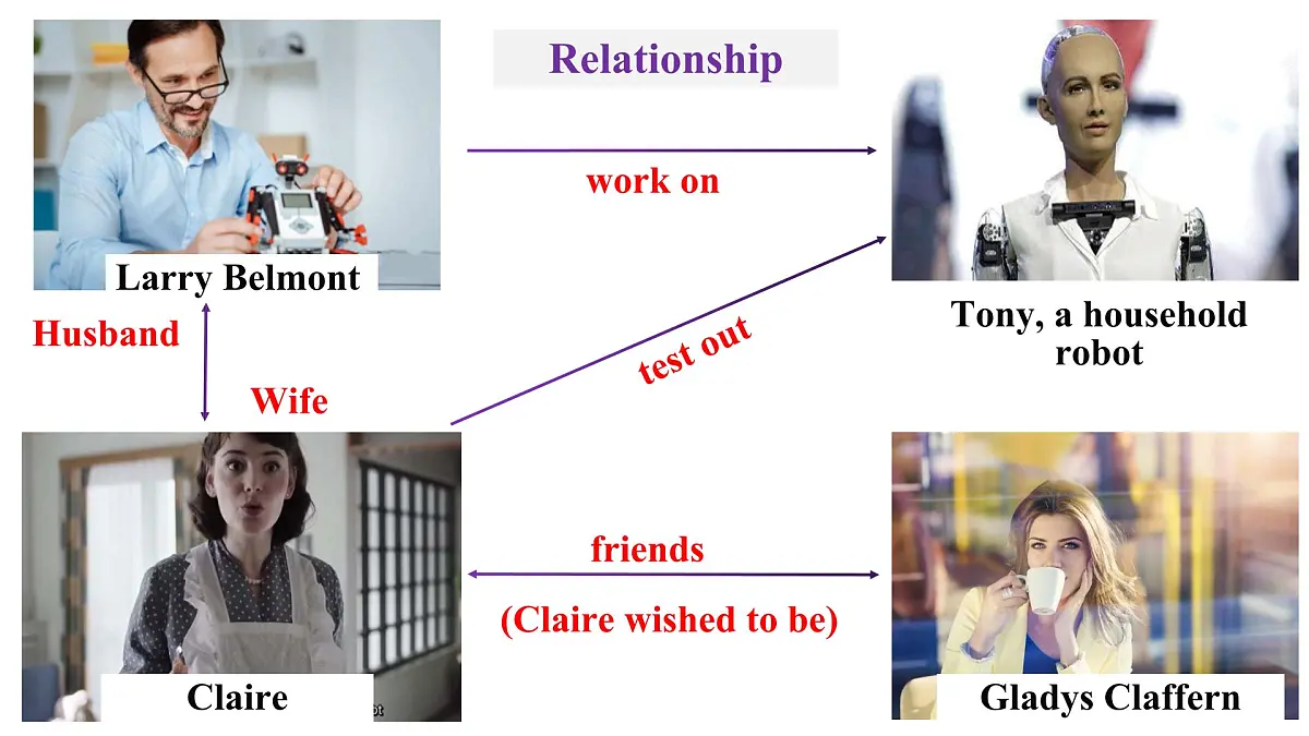 人教版选择性必修第四册Unit1 Reading and Thinking精品课件5第7页