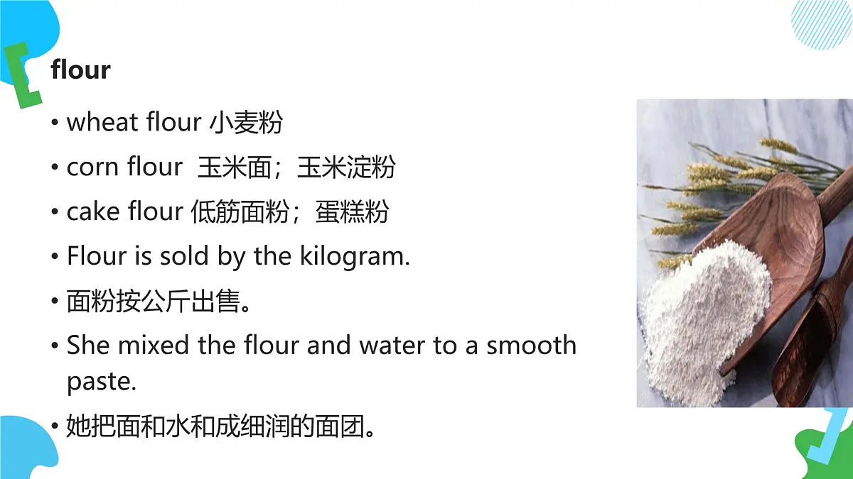 人教版选择性必修第四册Unit1 Words and Expressions精品课件1第8页