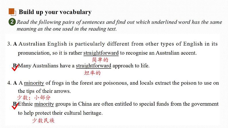 人教版选择性必修第四册Unit2 Learning About Language精品课件1第6页