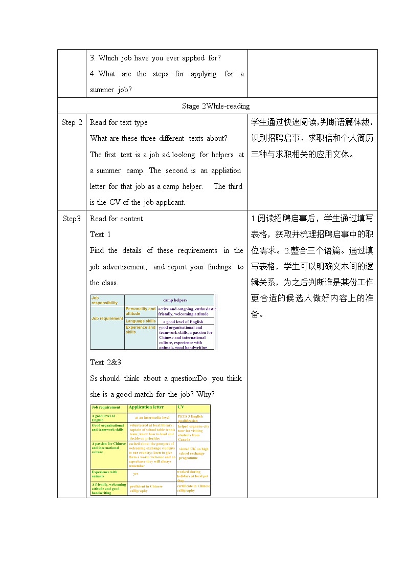 人教版选择性必修第四册Unit5 Using Language2名师教学设计202