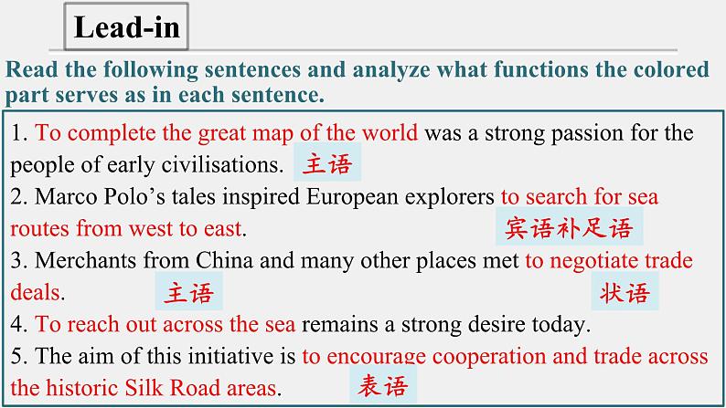 人教版选择性必修第四册Unit3 Review Useful Structures公开课课件第4页