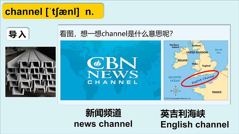 人教版选择性必修第四册Unit3 高频词汇课件第5页