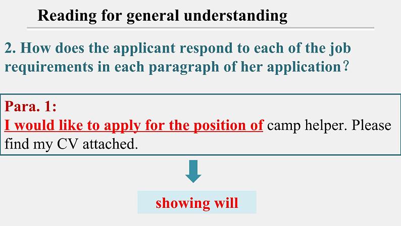 人教版选择性必修第四册Unit5 Using Language公开课课件第8页