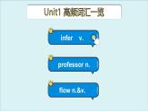 人教版高中英语选择性必修第一册Unit1 高频词汇课件（一)