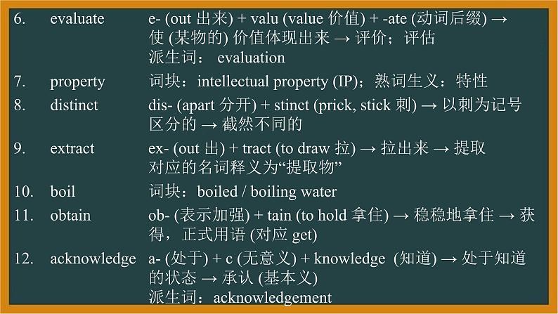 人教版高中英语选择性必修第一册Unit1Reading and Thinking词汇课件第3页