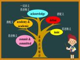 人教版高中英语选择性必修第一册Unit1Reading and Thinking词汇课件