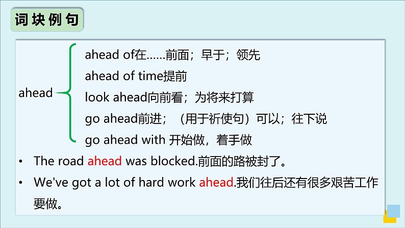 人教版高中英语选择性必修第一册Unit3 高频词汇课件（一)第7页