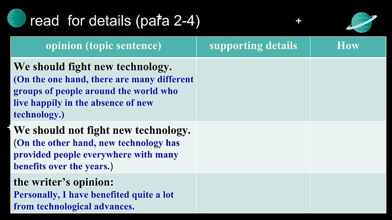 人教版高中英语选择性必修第一册Unit2Using Langugage2名师教学课件第8页