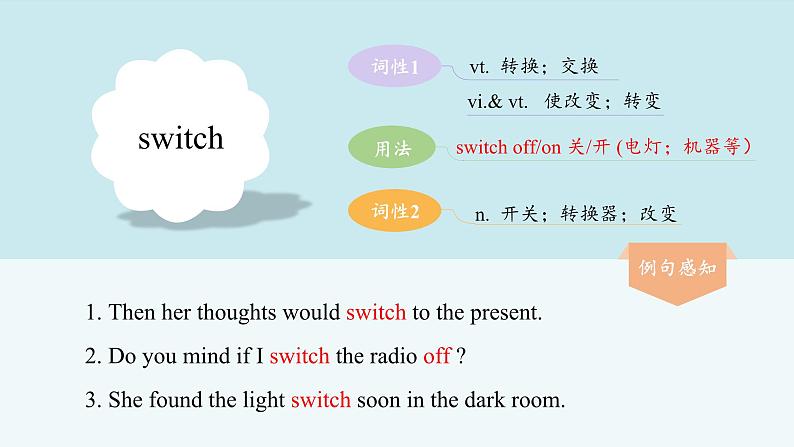 人教版高中英语选择性必修第一册Unit2 Reading 要点讲解课件1第3页