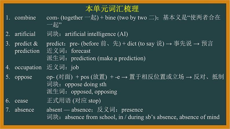 人教版高中英语选择性必修第一册Unit2Learning About Language and Using Language词汇精讲课件第2页