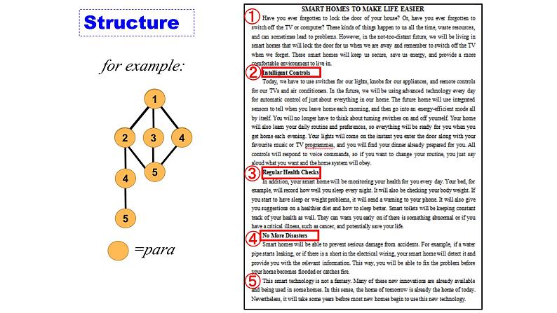 人教版高中英语选择性必修第一册Unit2Reading and Thinking精品课件1第4页