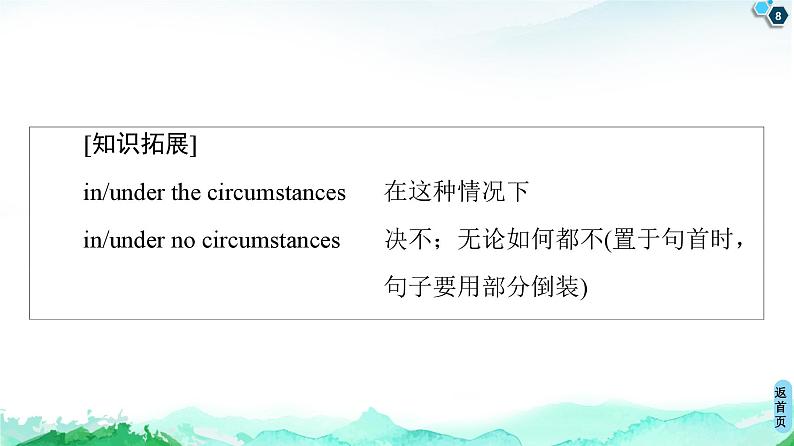 人教版高中英语选择性必修第一册Unit1泛读技巧精品课件第8页