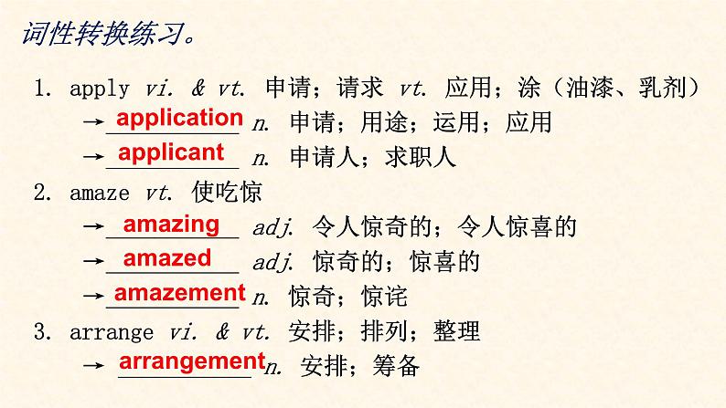 人教版高中英语必修第一册Unit 2 单元复习课件第8页