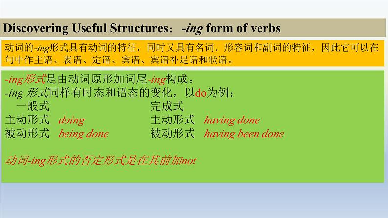 人教版选择性必修第一册Unit4Learning_about_language精品课件2第5页