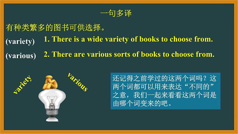 人教版选择性必修第一册Unit4Reading and Thinking词汇课件第6页