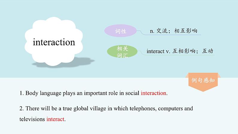 人教版选择性必修第一册Unit4Reading and Thinking知识点课件1第3页