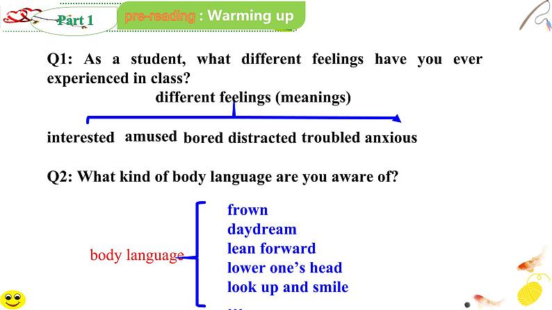 人教版选择性必修第一册Unit4Using Language2名师课件1第5页