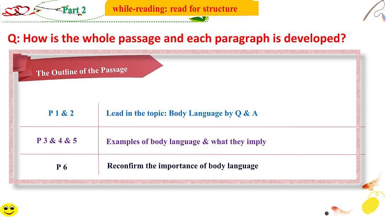 人教版选择性必修第一册Unit4Using Language2名师课件1第8页