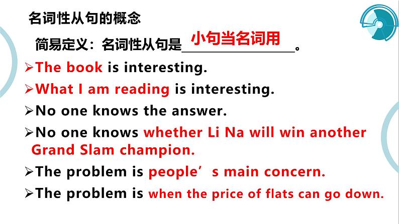 人教版选择性必修第一册Unit5Learning About Language精品课件2第3页