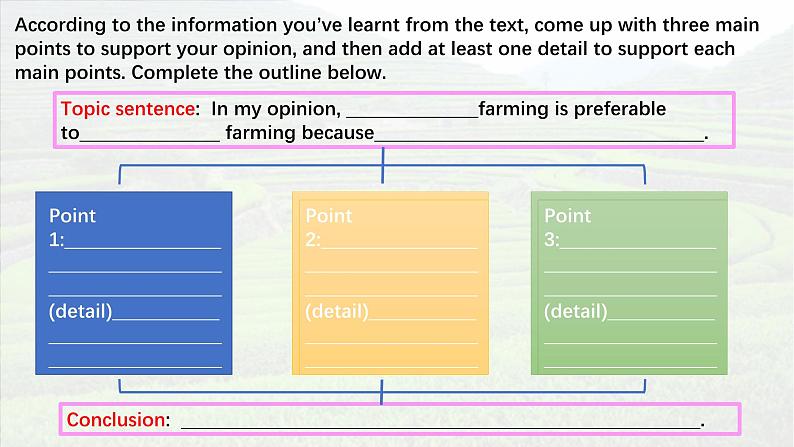 人教版英语选择性必修第一册Unit5Using_language2精品课件3第5页