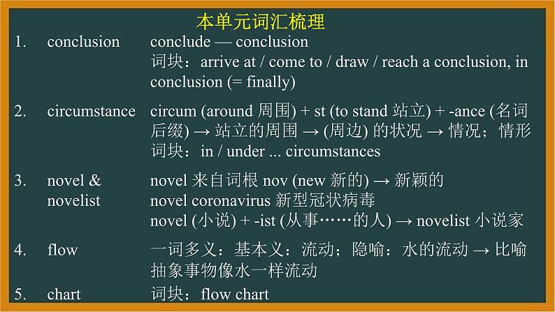 人教版英语选择性必修第一册Unit1 Learning About Language and Using Language词汇课件第2页